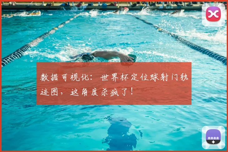 数据可视化:世界杯定位球射门轨迹图,这角度杀疯了!